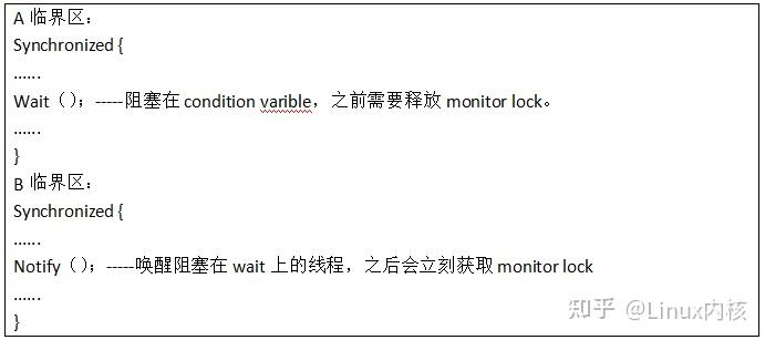 Requeue 什么是futex? - 知乎