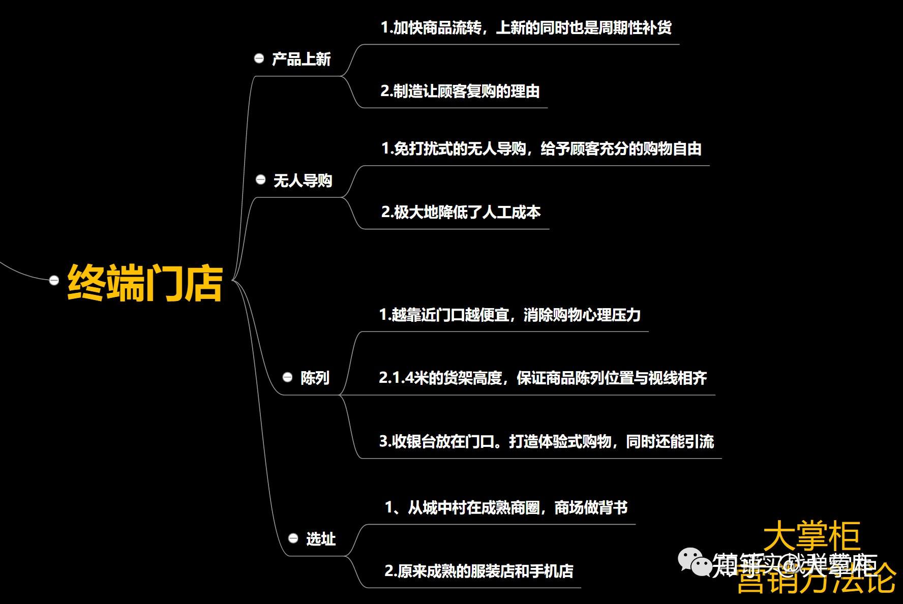 名创优品组织结构图图片