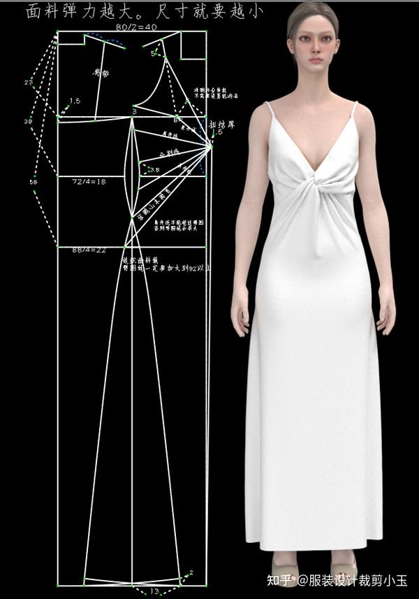 服装打版扭结连衣裙礼服打版结构笔记 - 知乎