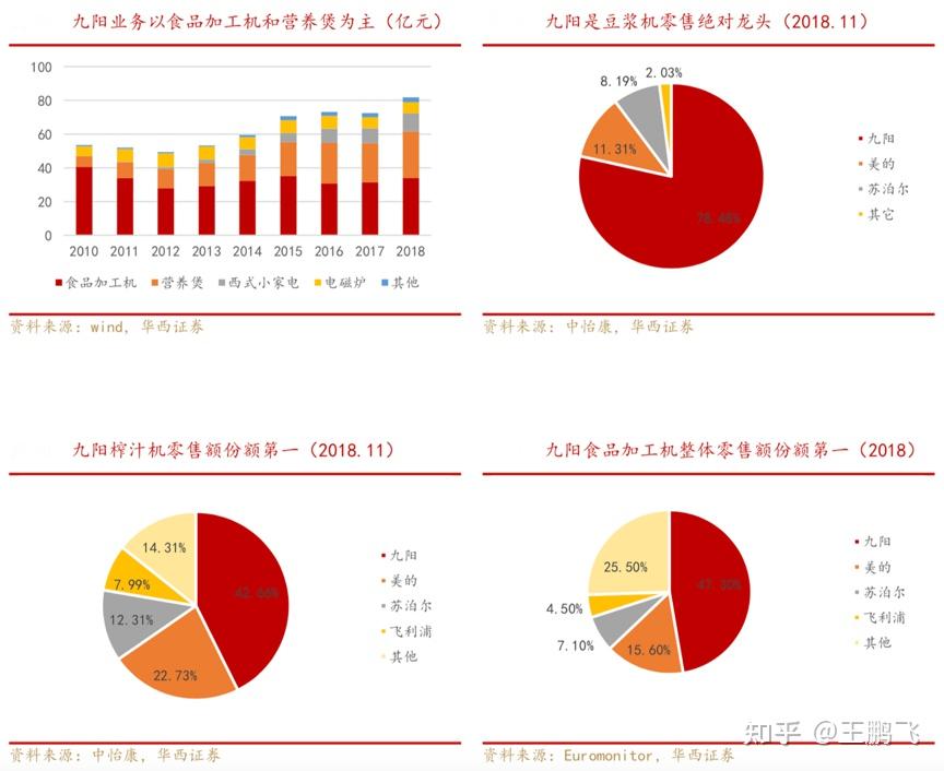 打造锋利且韧劲十足刀具的最佳钢材选择