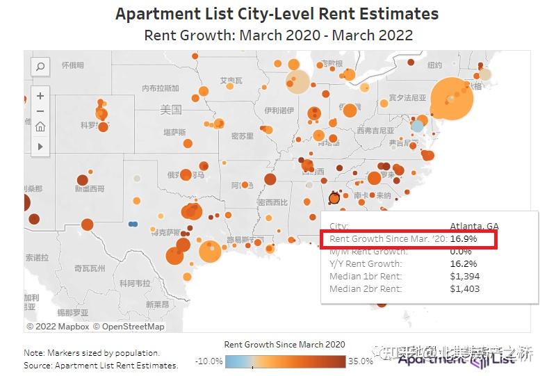 随着人口继续流入,亚特兰大的房源供应也将长期处于相对紧张的状态,这