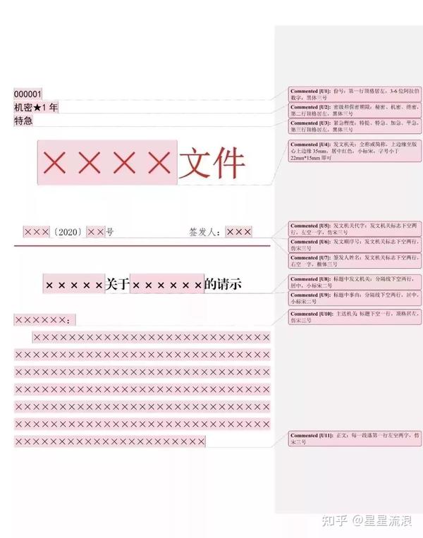 最权威的公文写作格式,还有示例图 - 知乎