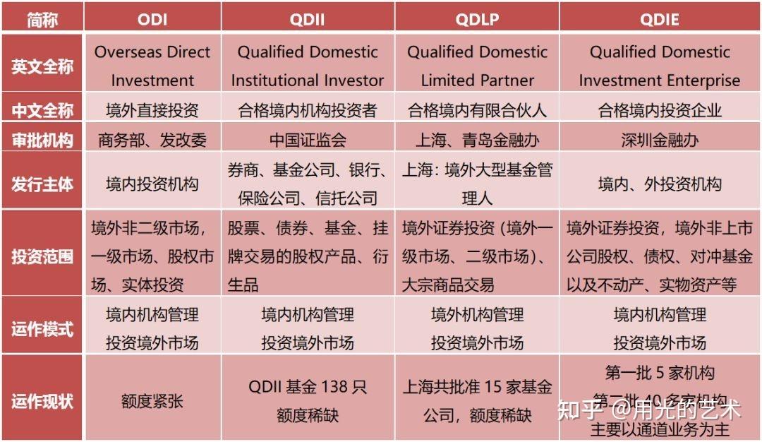 比特币交易交易量排名的加密货币交易所- 加密货币交易所平台