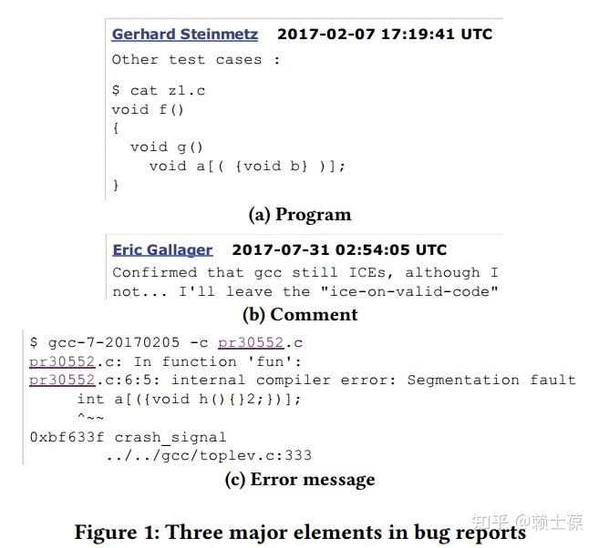 论文阅读——Enriching Compiler Testing with Real Program from Bug Report - 知乎