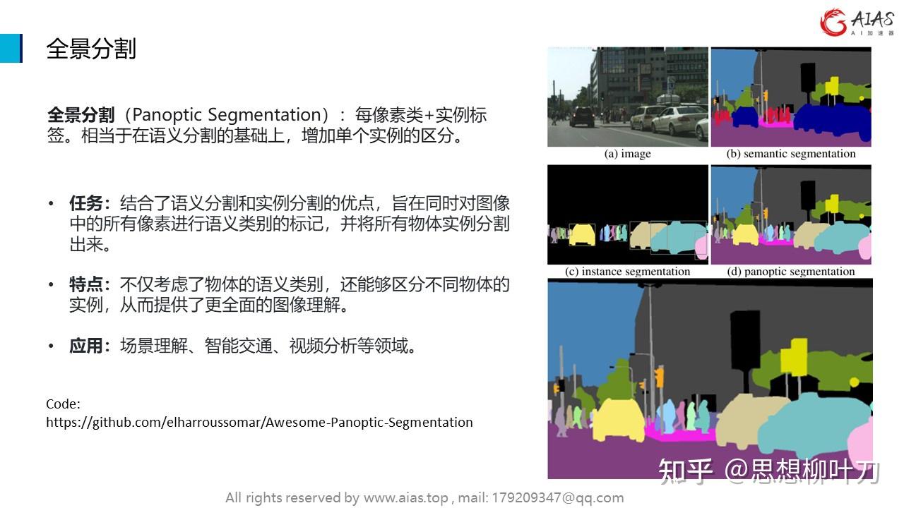 图像分割概述 - 语义分割、实例分割、全景分割、一键抠图(FCN, U-Net,Mask R-CNN,UPSNet) - 知乎