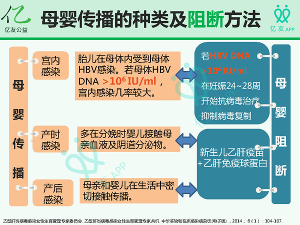 什么叫母婴阻断(什么叫母婴阻断治疗)-第1张图片-鲸幼网