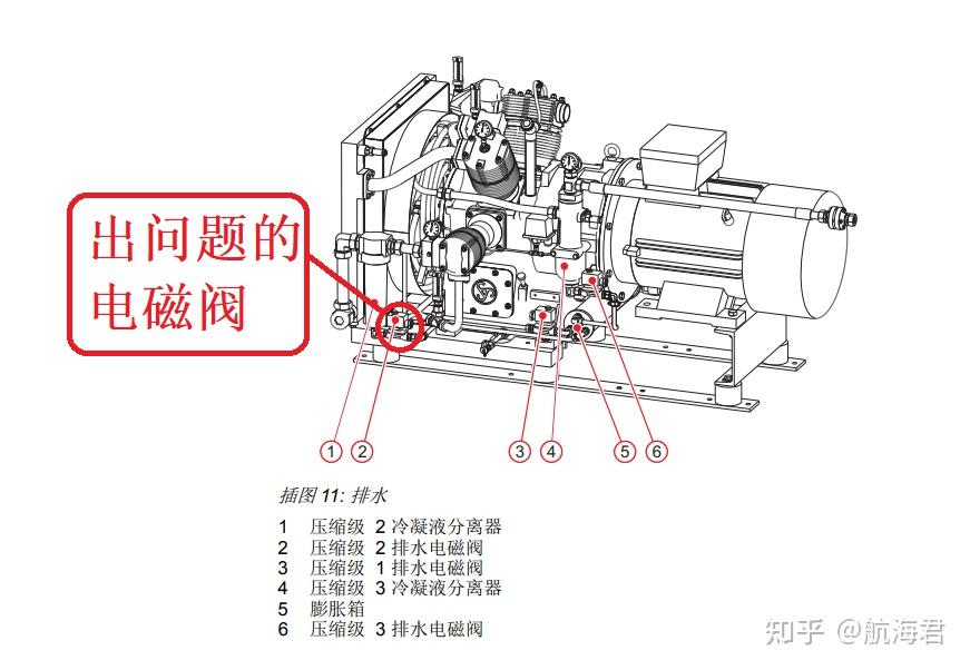  分油機(jī)跑油故障及處理視頻_分油機(jī)分油步驟