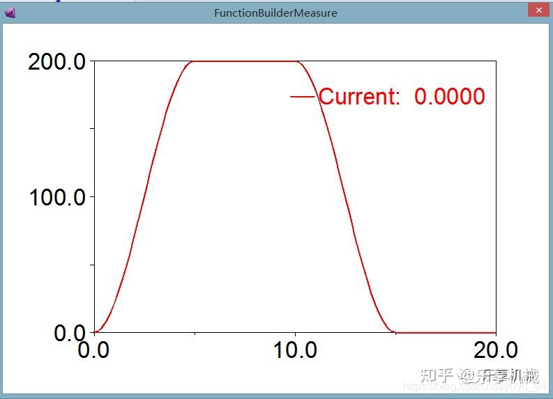 1 機器人三維模型保存為x_t格式,導入adams軟件2.2 進行關節設置2.