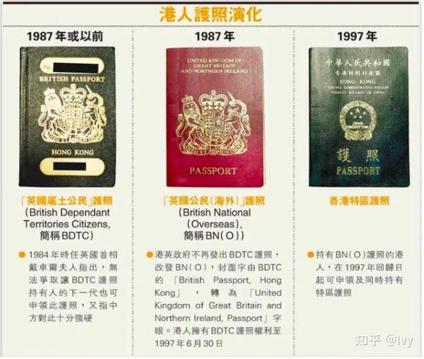 Bno护照是什么？与香港特区护照有什么区别？ 知乎 7076