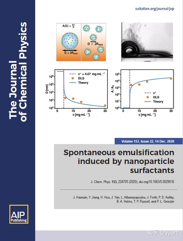 计算揭示并经实验验证的自发乳化现象(spontaneous emulsification