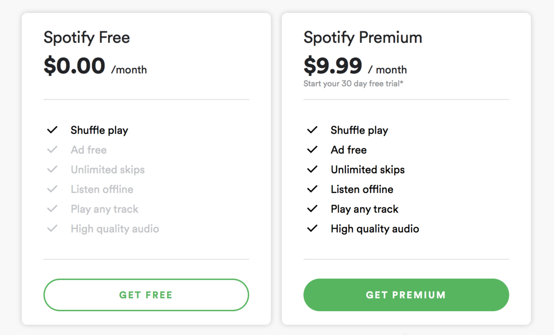 如何在Spotify上安全购买账号-解析Spotify账号购买 如何在Spotify上安全购买账号-解析Spotify账号购买