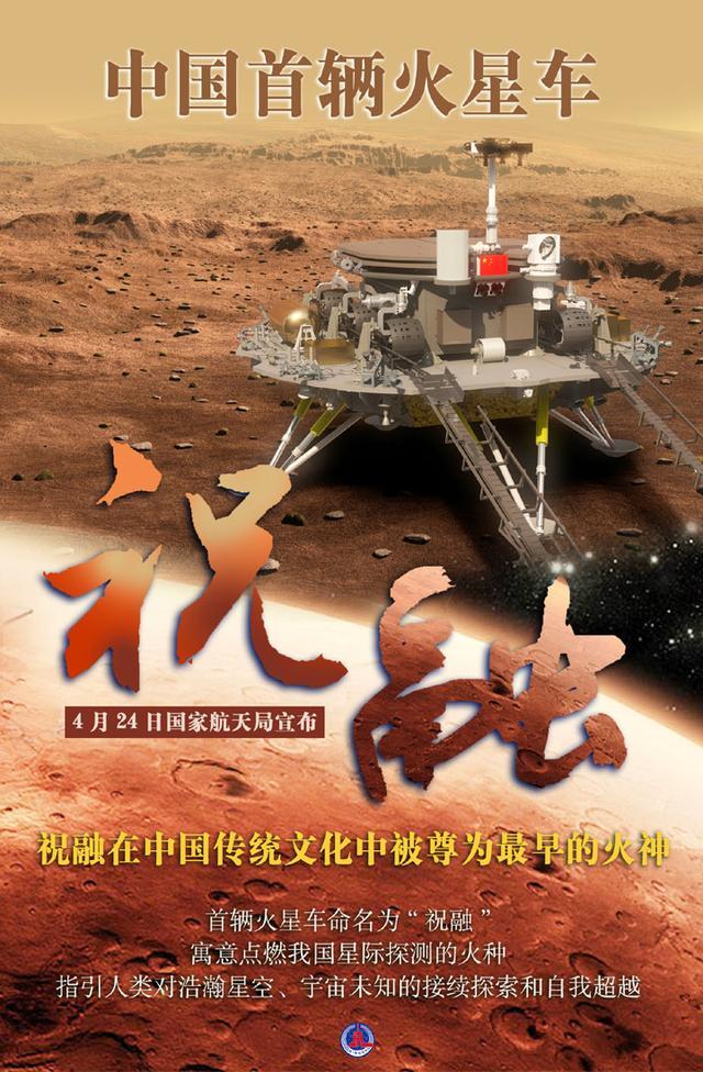 物联网动态回顾我国首辆火星车叫祝融中俄将共建月球科研站