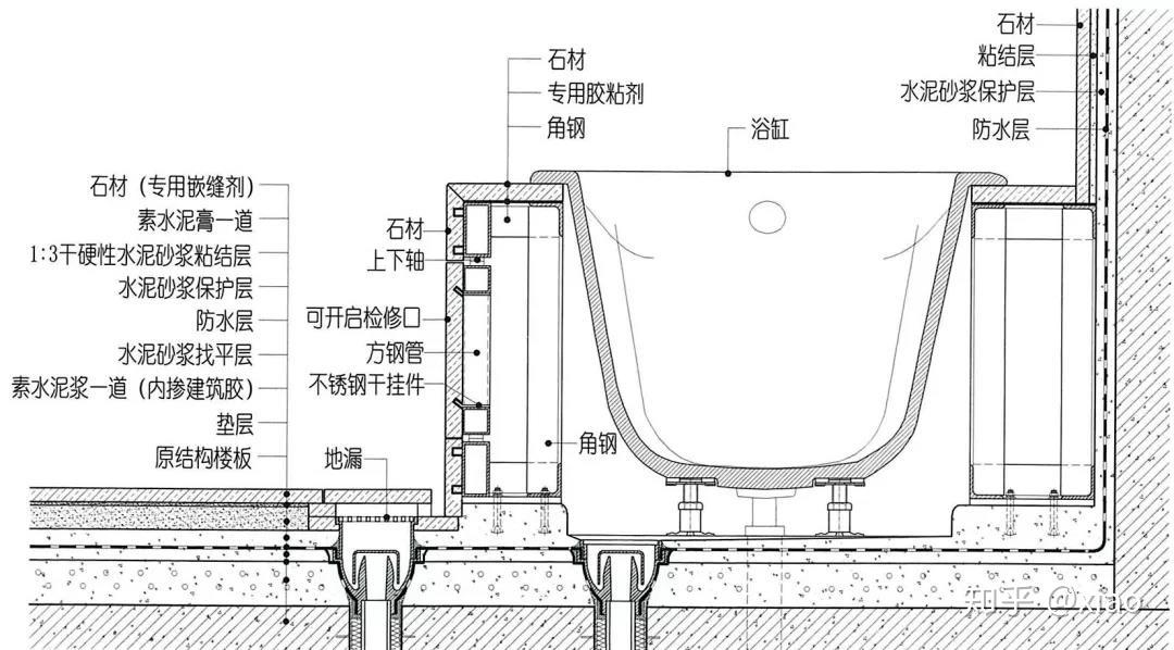 浴缸下水口安装图解图片