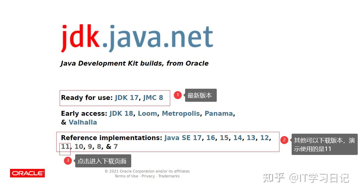 java三大平台介绍,该选择哪个平台学习java编程? - 知乎