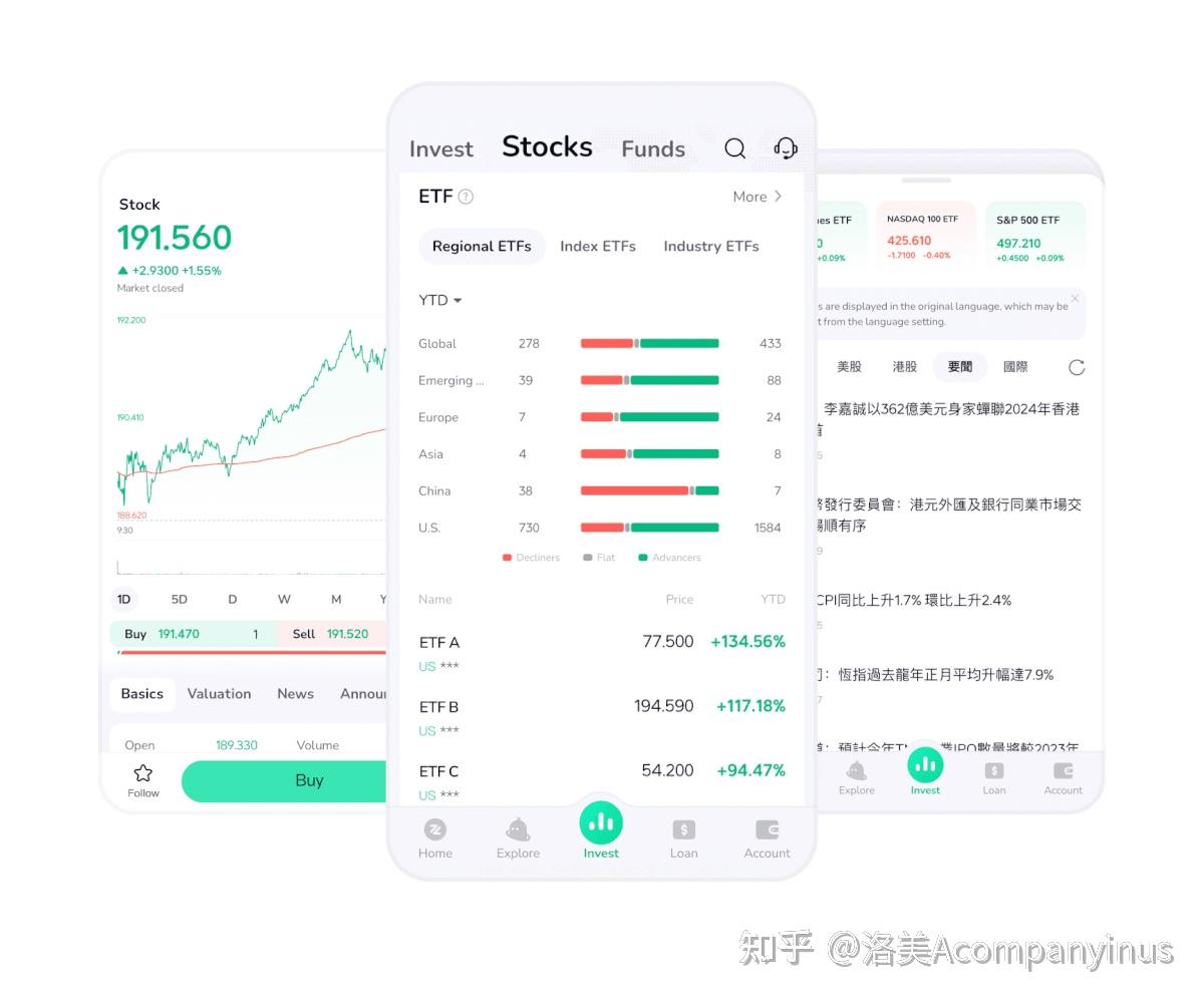 中国人投资美股，要交税吗？一文看懂美股税务问题！ - 知乎