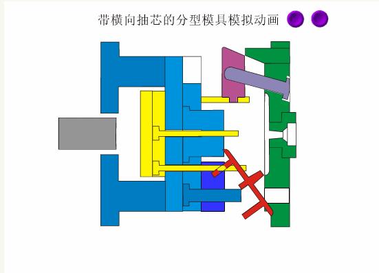 模具動圖直觀學習模具工作原理