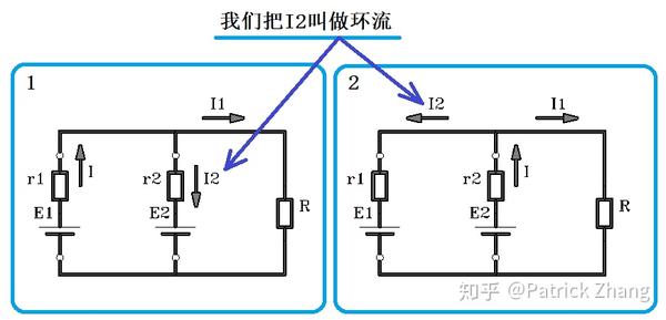 不同电压的电源可以并联吗 可以的话有什么规律 不可以的话是为什么 不同型号的电瓶可以并联吗 桃丽网