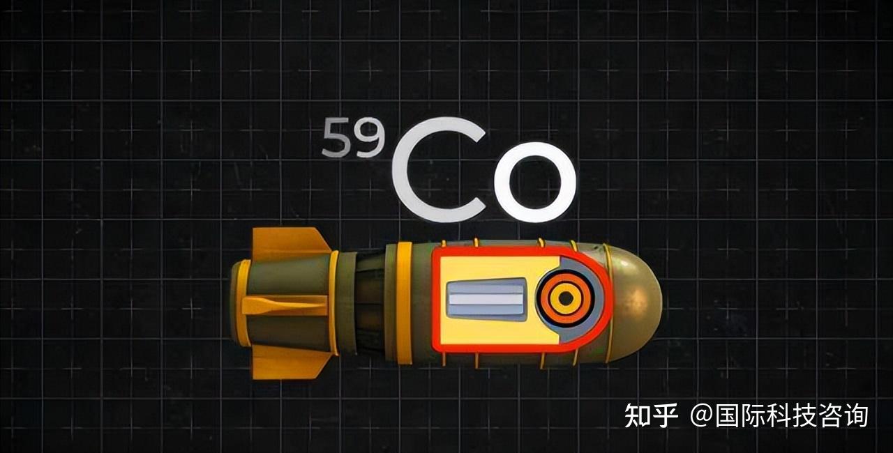 钴弹的威力有多强?一枚就能摧毁地球,怪不得没人敢制造 - 知乎
