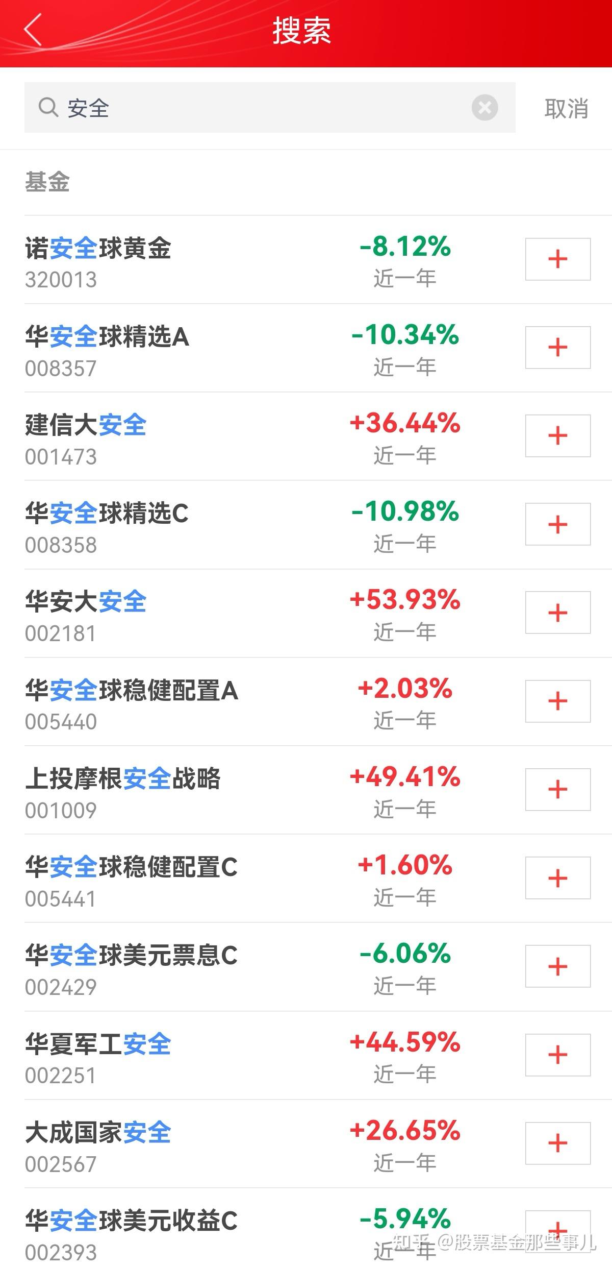 广发先进制球速体育- 球速体育官方网站- 球速体育APP下载造股票发起式A