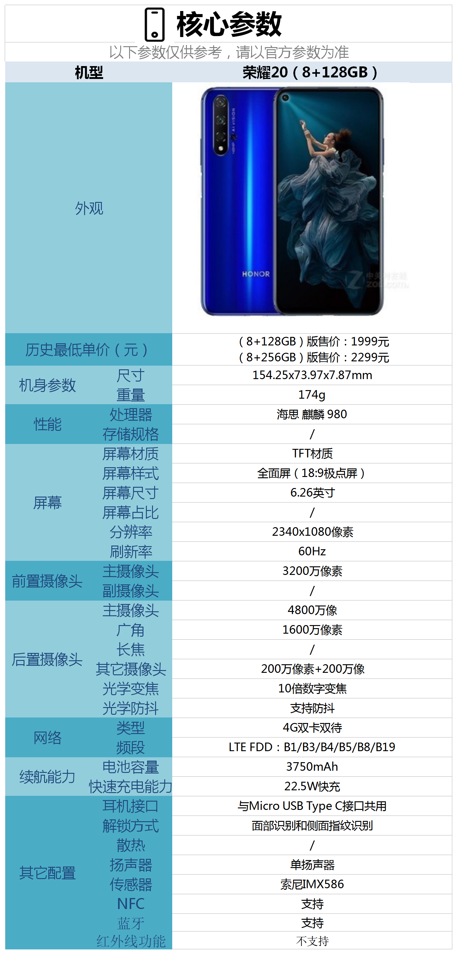 2022年618購物節15002000元有哪些高性價比的華為手機值得購買