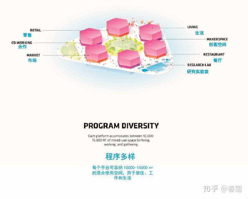 有三次社會大分工,城市是人類社會第三次分工的產物第一次分工原始