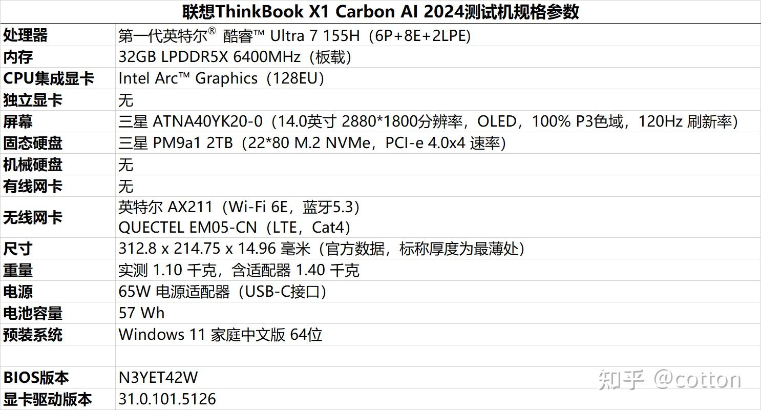 x1笔记本参数图片