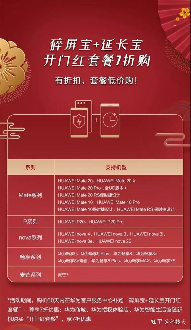 华为开启新年六大福利荣耀play降价促销