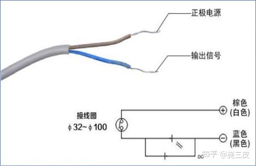 门磁开关工作原理图片