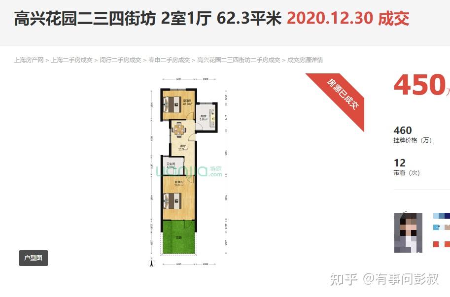 第三波救楼市开始了!上海某小区房价从273万涨至450万,北京某小区房价从635万涨至900万,中产得救了! - 知乎
