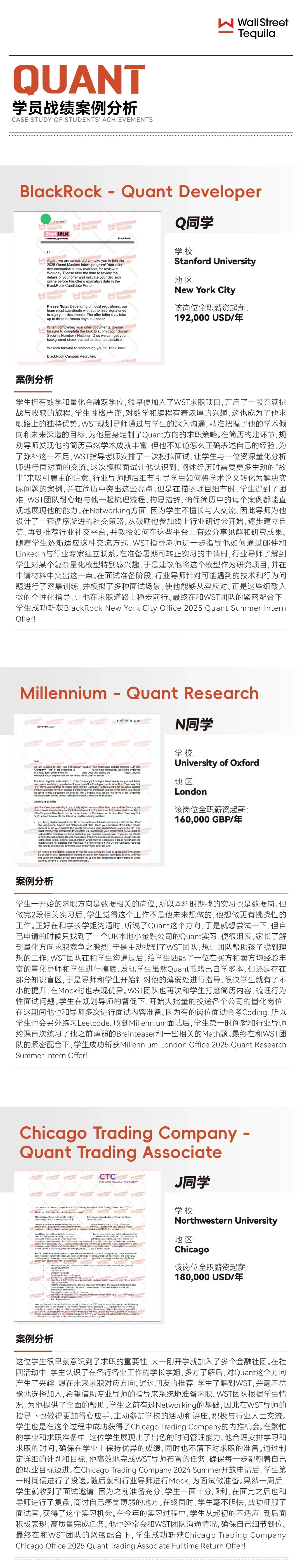 实习生周薪6000美元，这家顶流量化公司杀疯了…… - 知乎