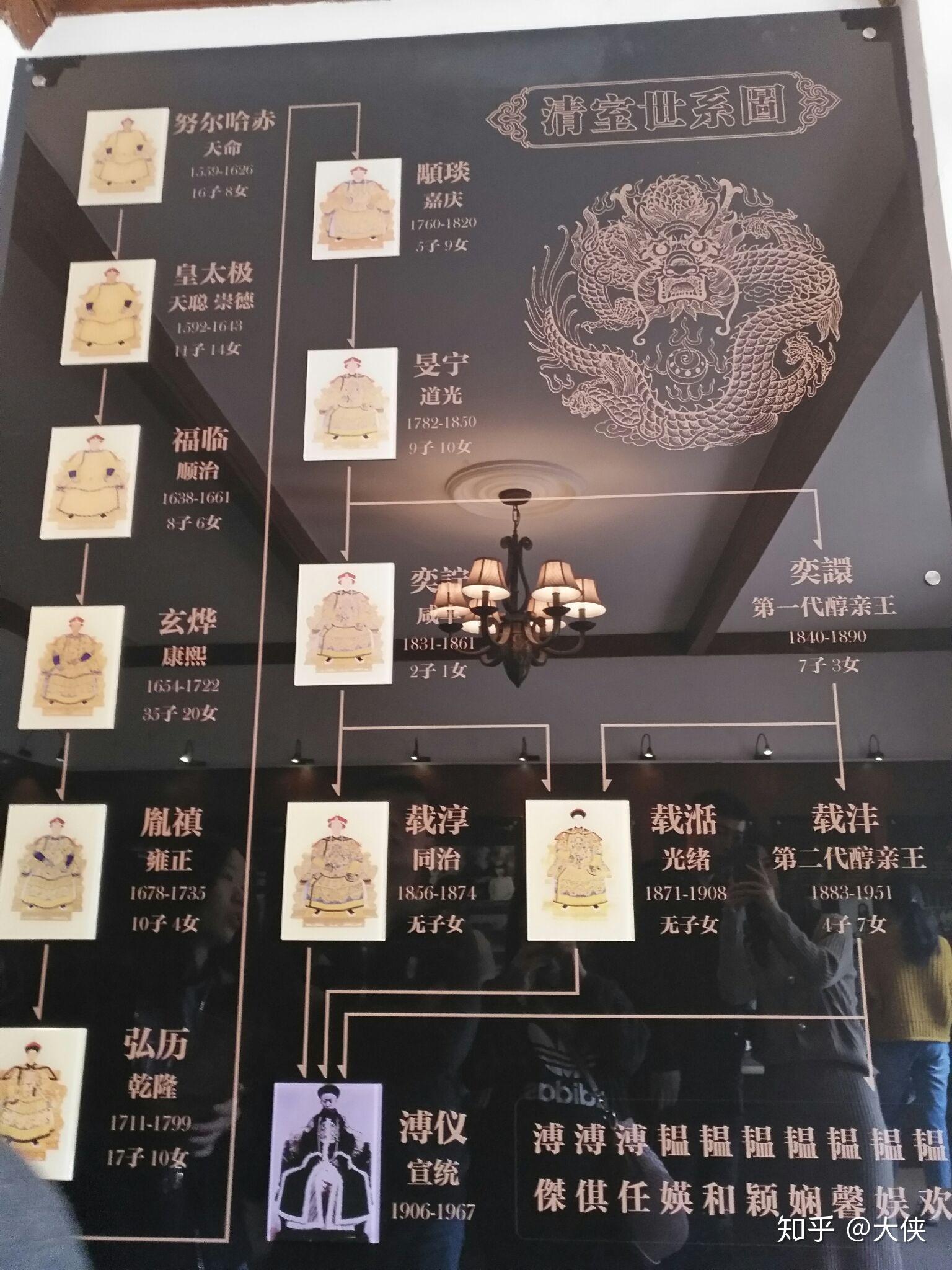 婉容那可怜的女人