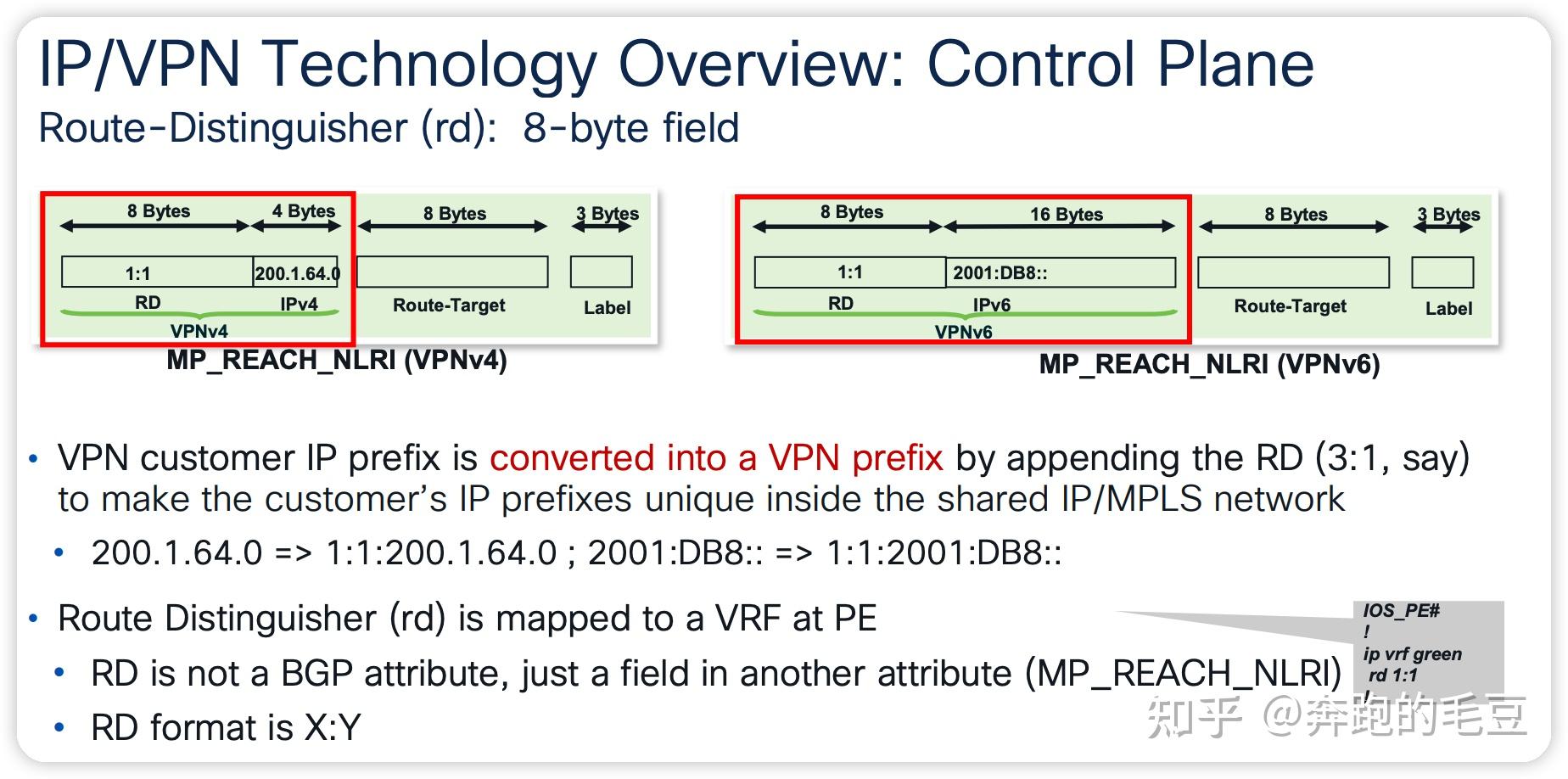 Ip Route Static Vpn Instance