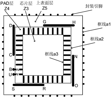 图1.某种抗攻击安全芯片的封装结构x技术网