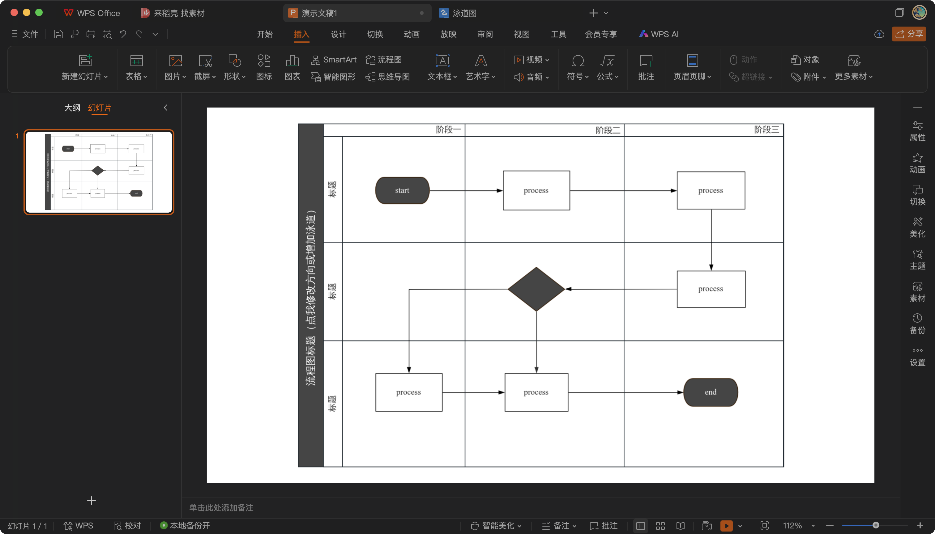 让你的PPT瞬间高大上:高效绘制流程图的实用方法与工具推荐 - 知乎