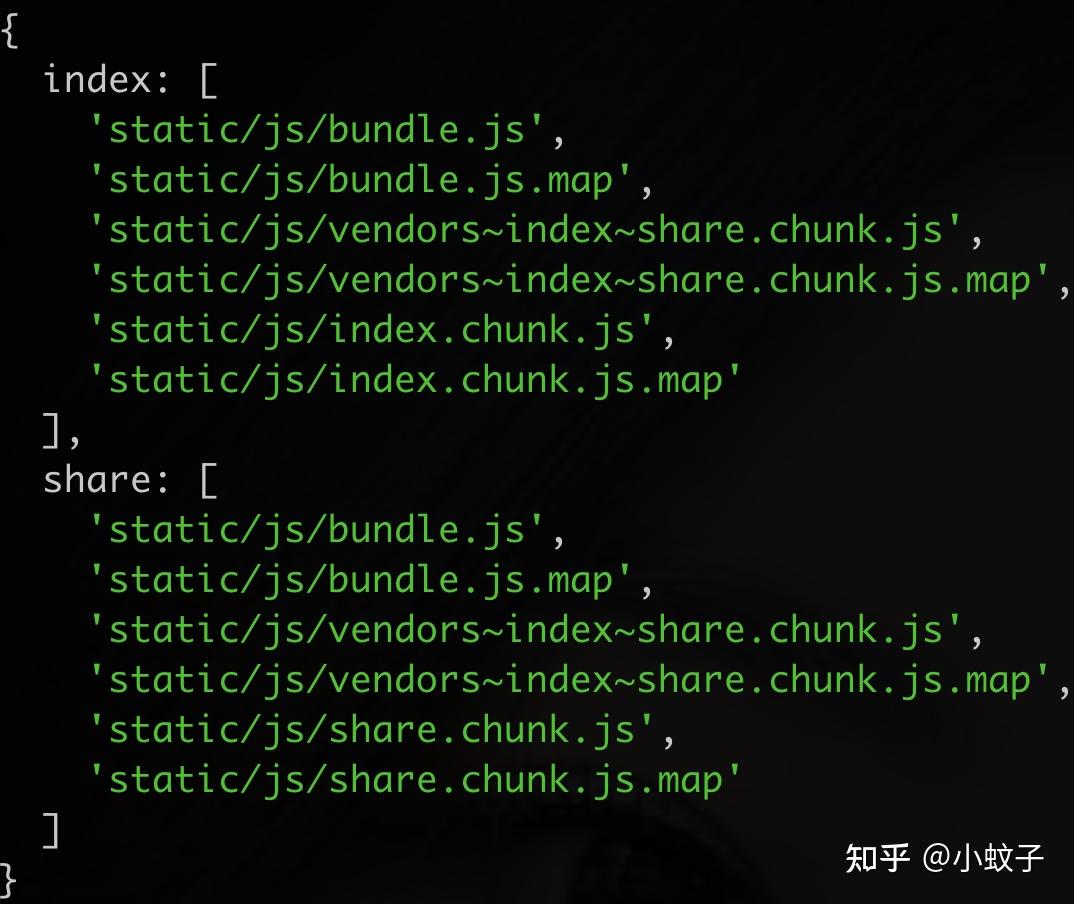 如何打造一个react技术栈的多页面的框架应用 - 知乎