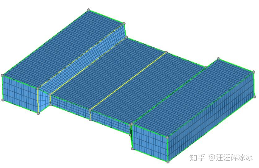 隔板结构化网格划分 - 知乎