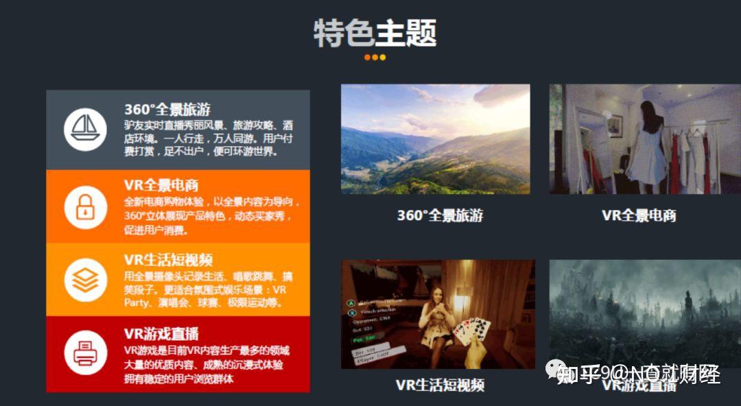 VR+多行业应用、AR+产业发展前景,2023年的VR/AR产业有哪些新变化?附全套虚拟现实增强现实应用+商业模式 - 知乎
