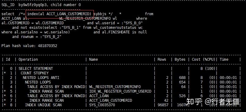 Oracle как работает rownum