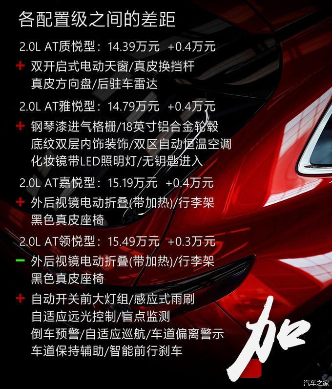 cx30 马自达参数图片