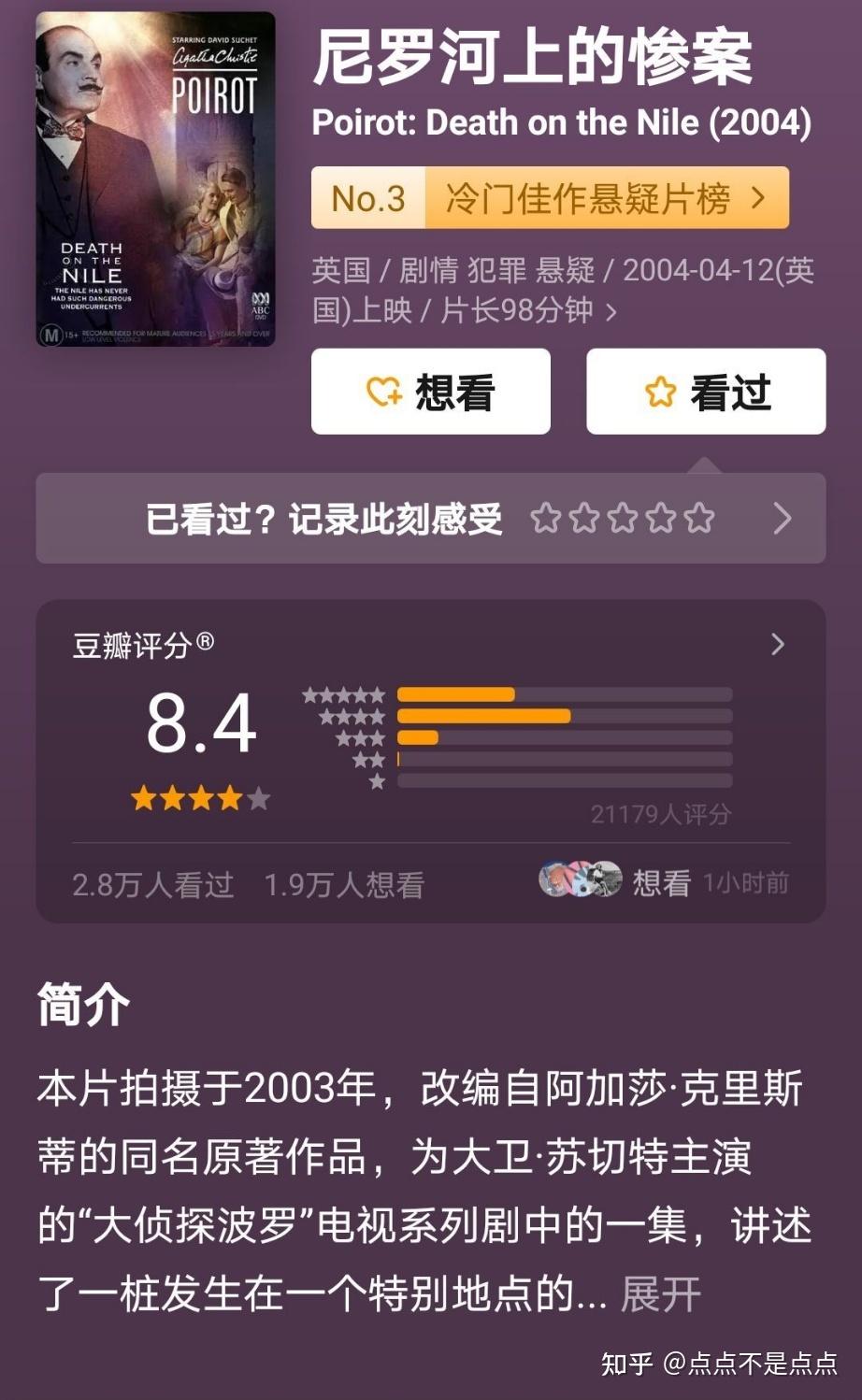 推荐100部好看的悬疑电影【悬疑·烧脑·反转·惊悚等】 - 知乎