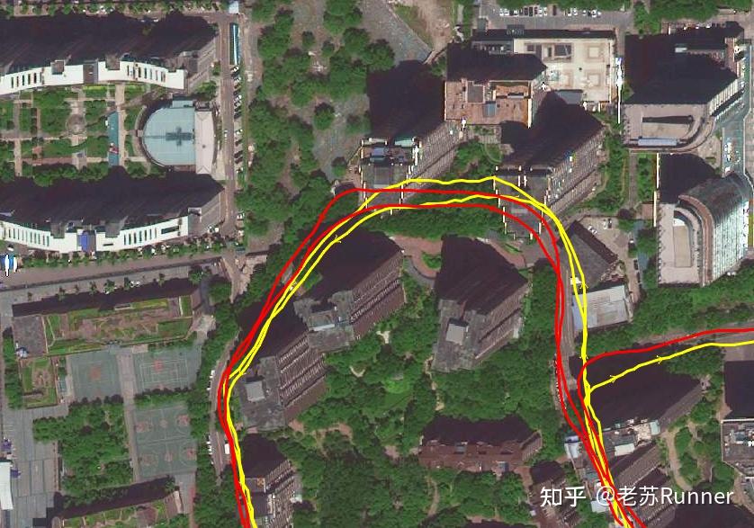竞速利器--高驰pace3深度测评 - 知乎