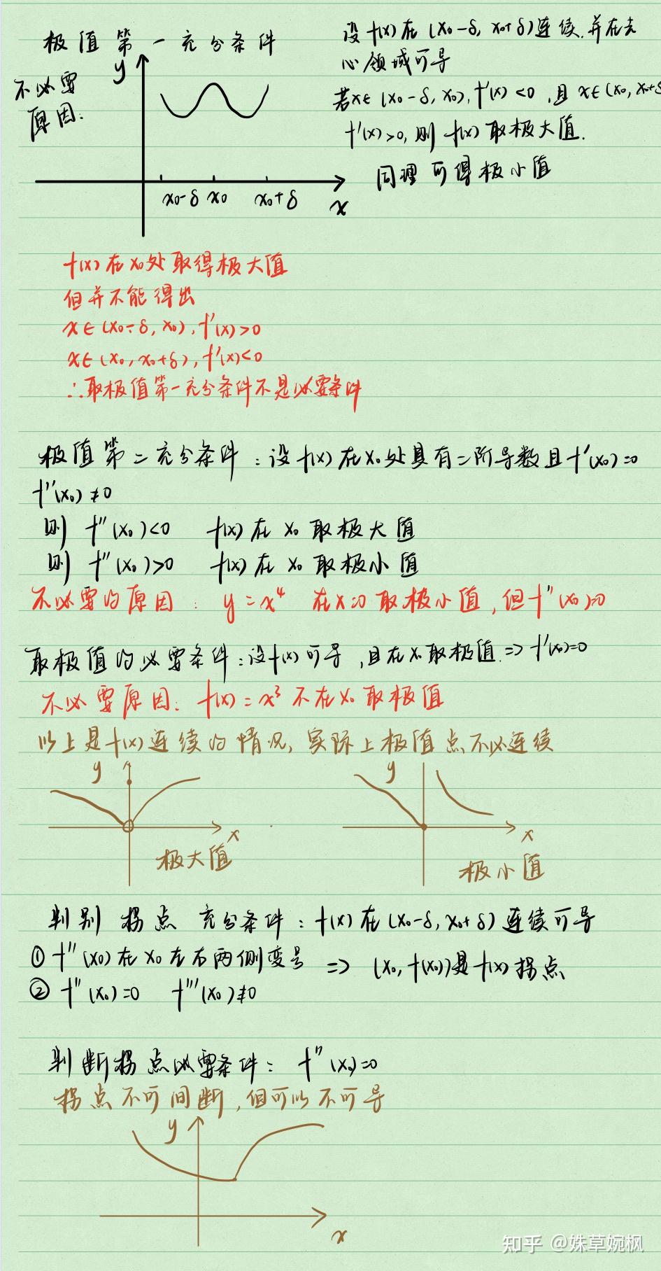 必要不充分条件的含义 v2-daedbb085334094c869a21cecfb72b67_r.jpg