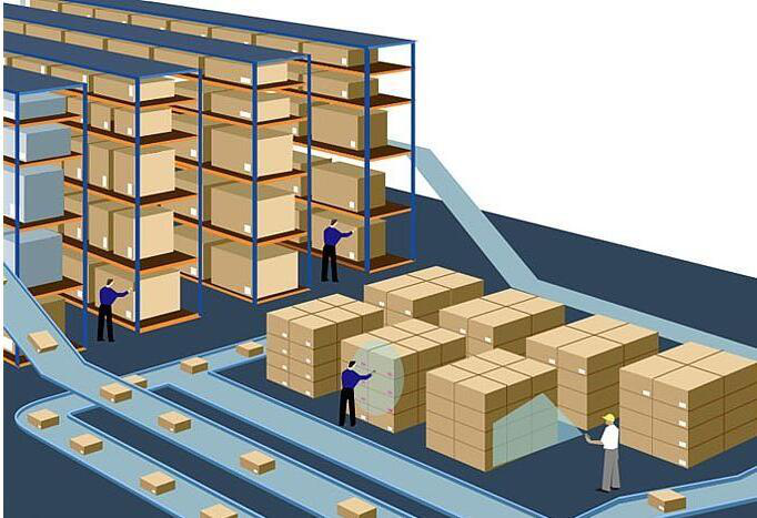 mes制造执行系统如何帮企业管理物料