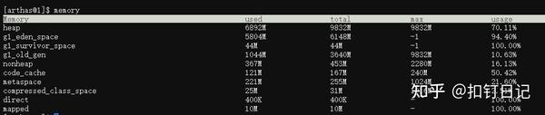 一次java内存占用高的排查案例，解释了我对内存问题的所有疑问 知乎