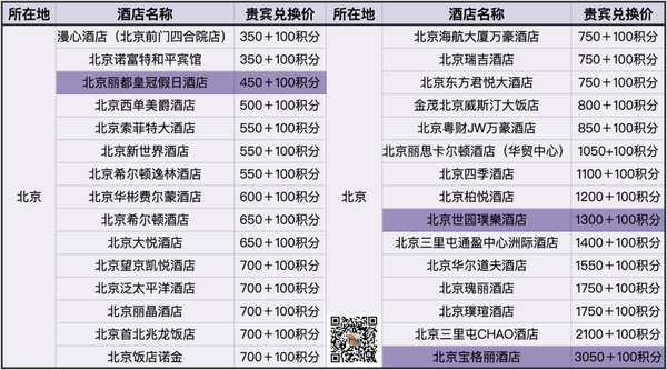 预定苏州酒店的app_苏州酒店预定_苏州酒店预定网