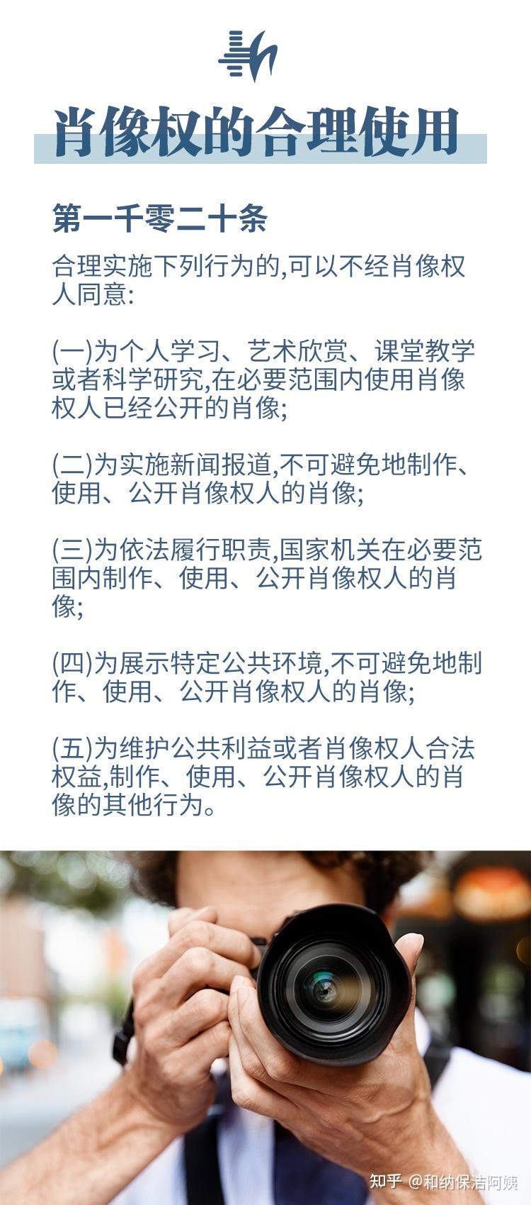 和纳每日民法一典肖像权的合理使用