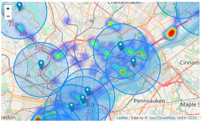 创建一个缓冲区