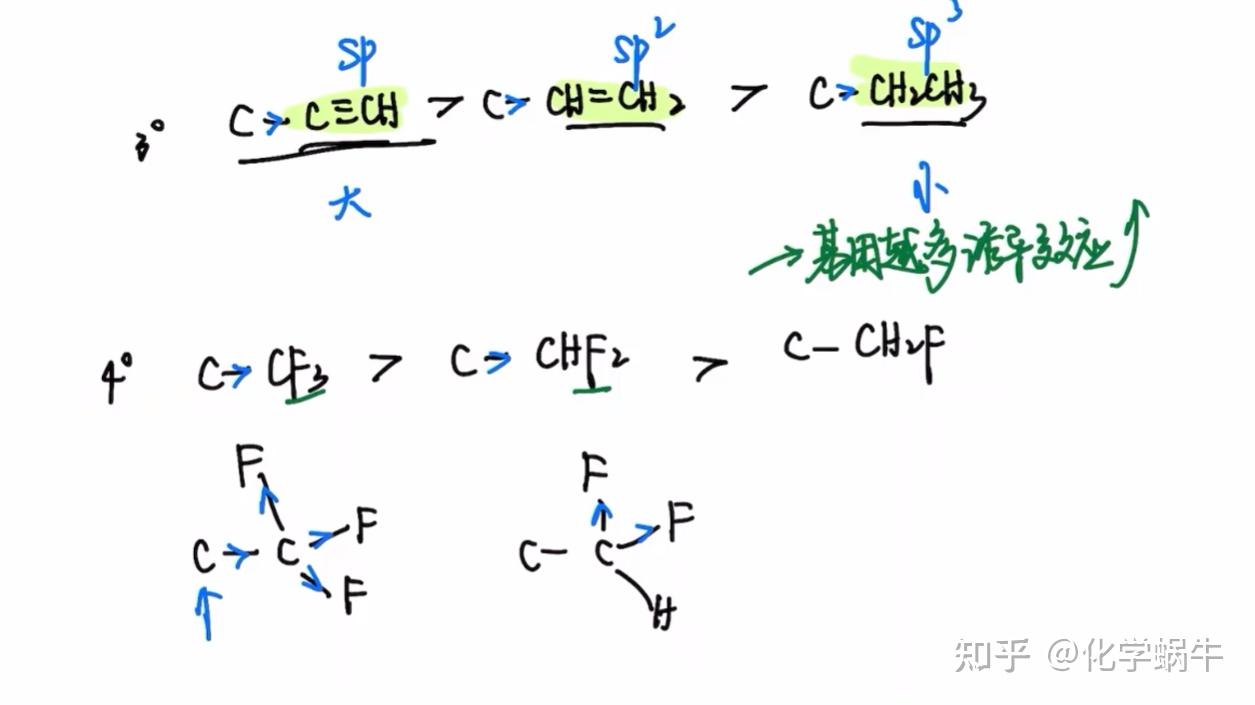 badychem-5-2-诱导效应、场效应学习日记 - 知乎