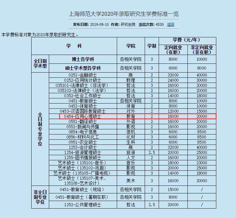 学制及学费上海师范大学应用心理专硕全日制学制为2年,定向就业学费为