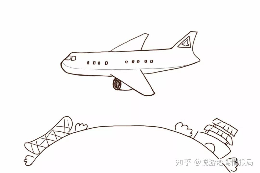 C919飞机简笔画图片
